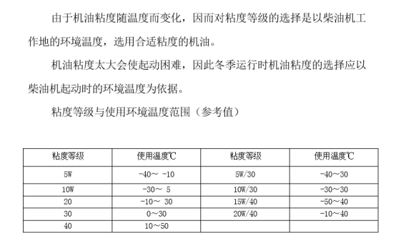 柴油机动力 木材破碎机冬季如何保养？